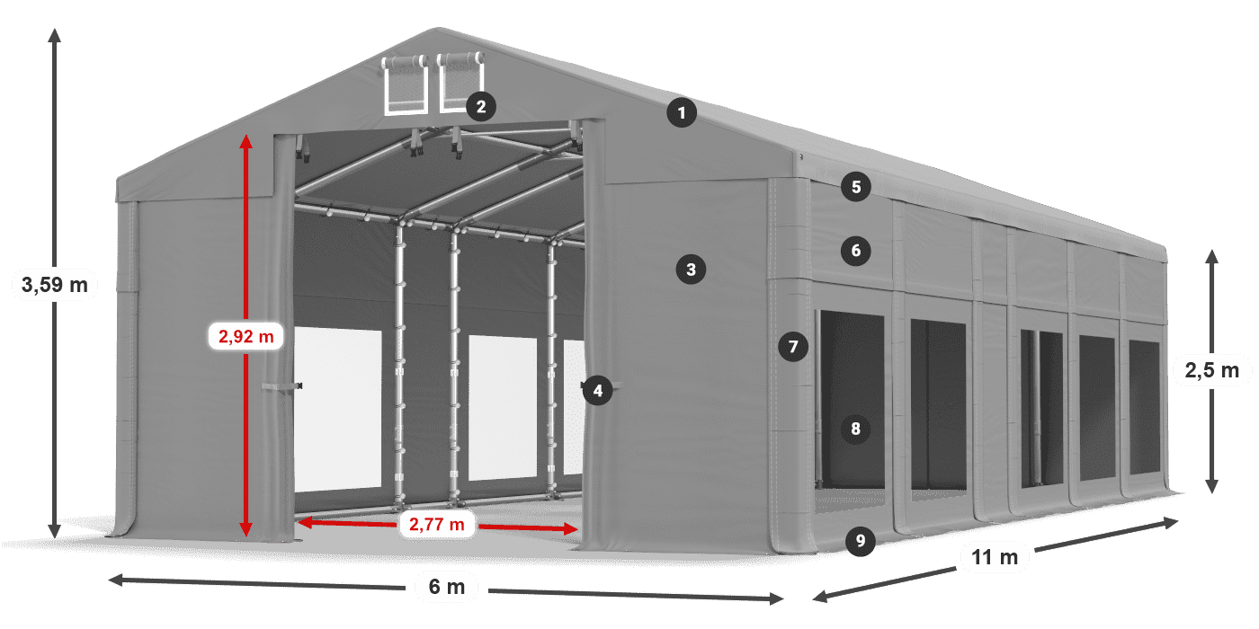 ummantelungslegende