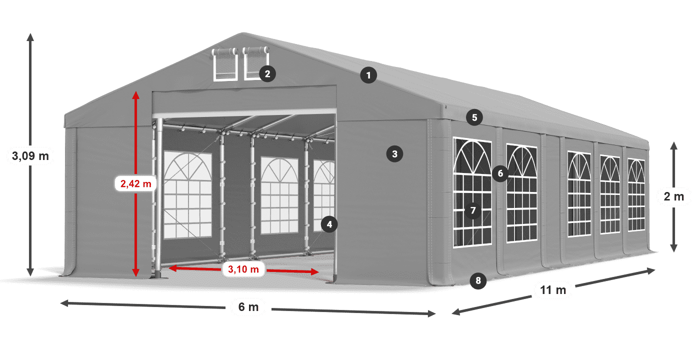 ummantelungslegende