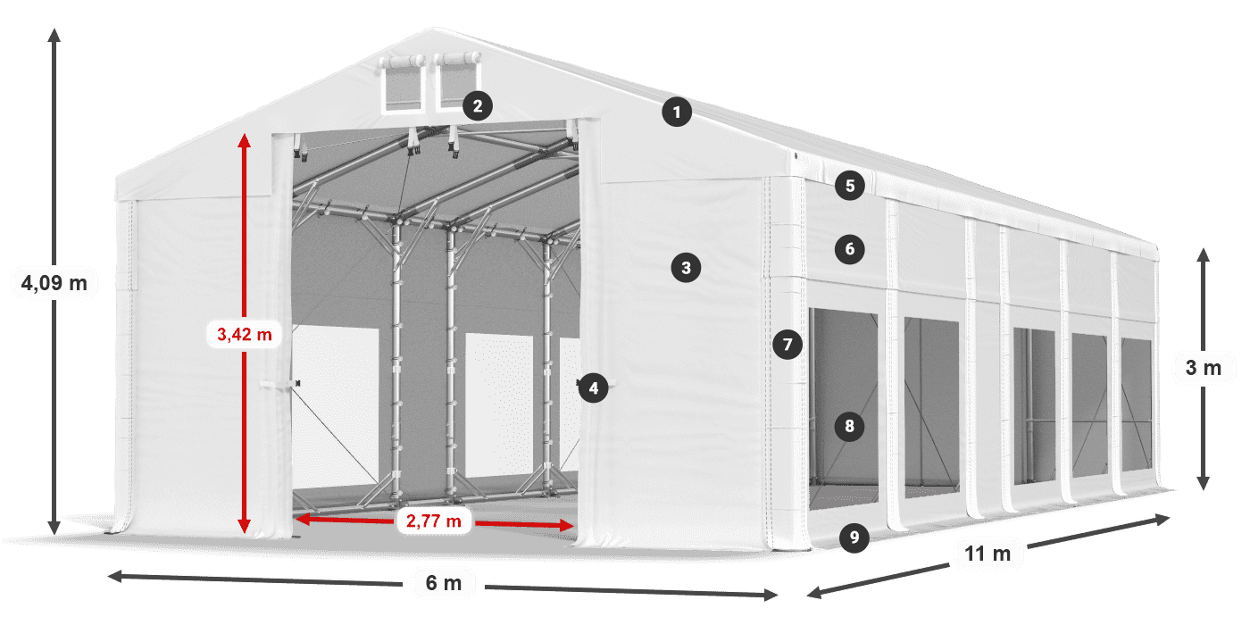 ummantelungslegende