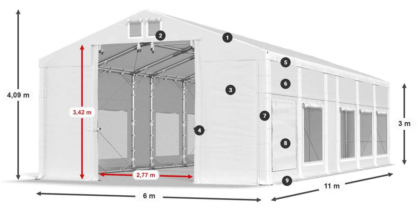 ummantelungslegende