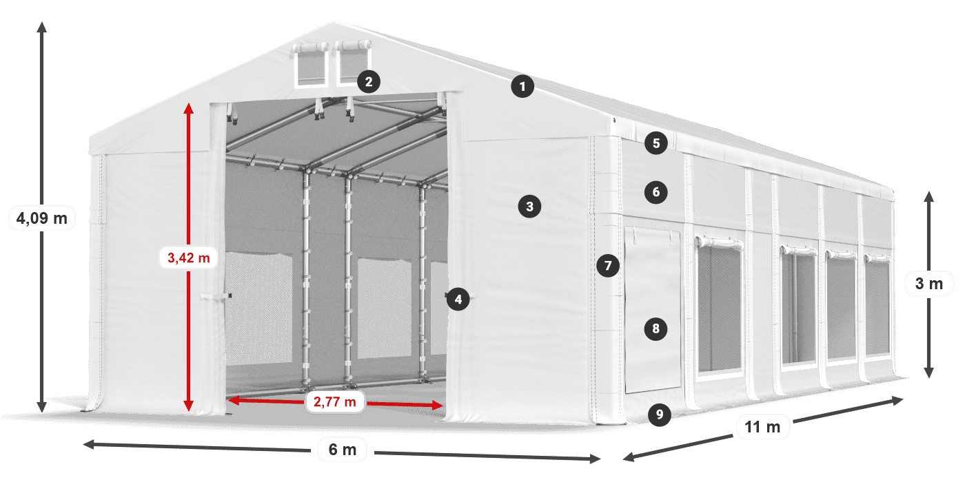 ummantelungslegende