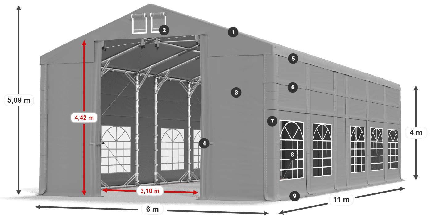 ummantelungslegende