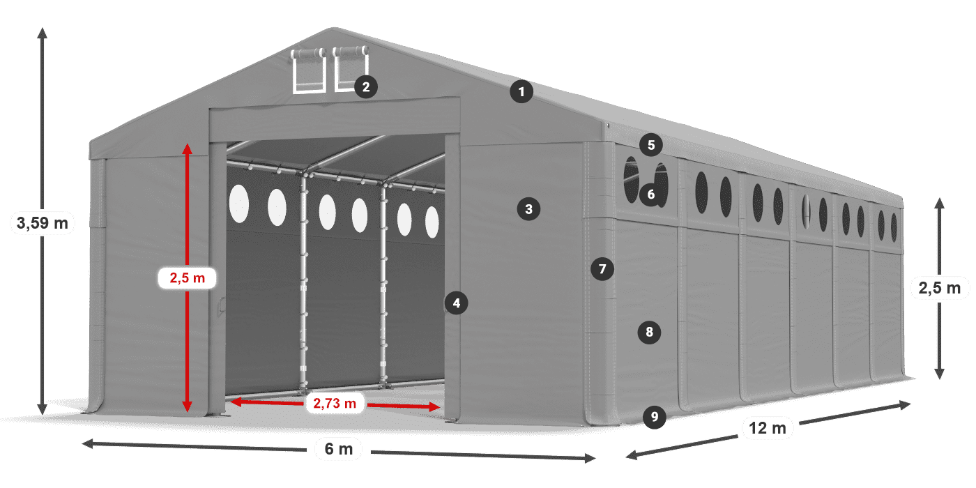 ummantelungslegende