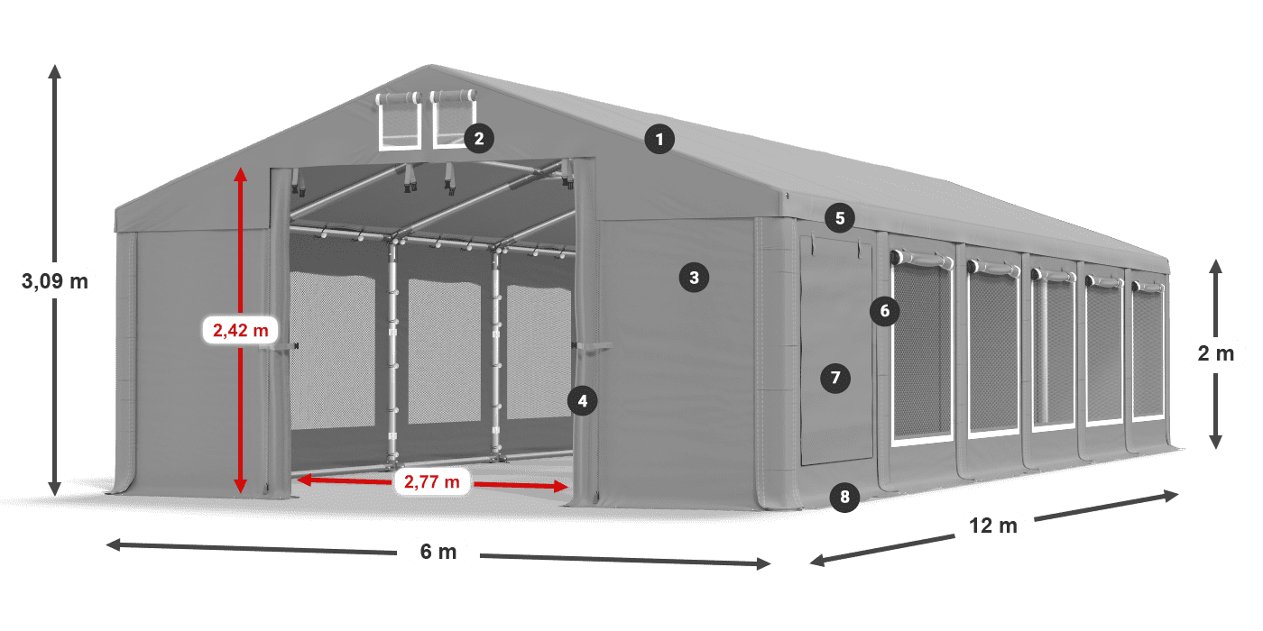 ummantelungslegende