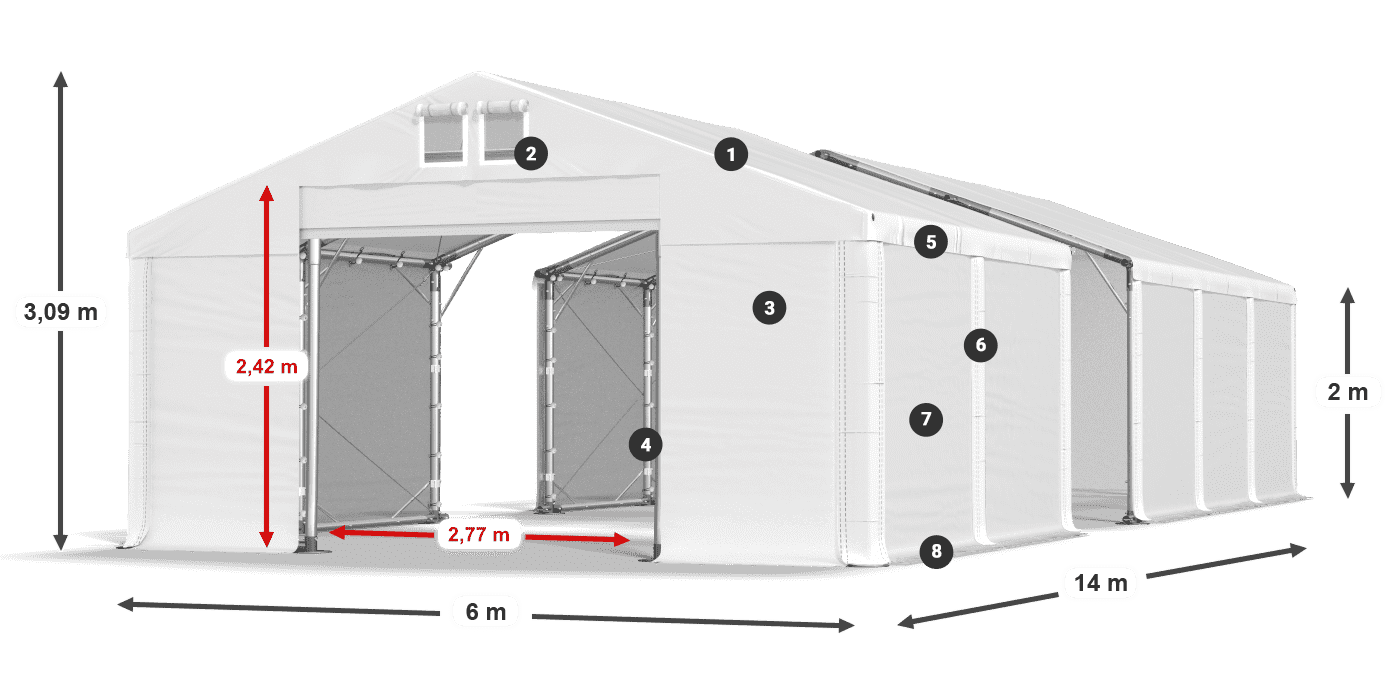 ummantelungslegende