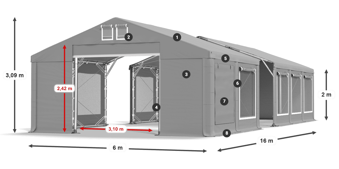 ummantelungslegende