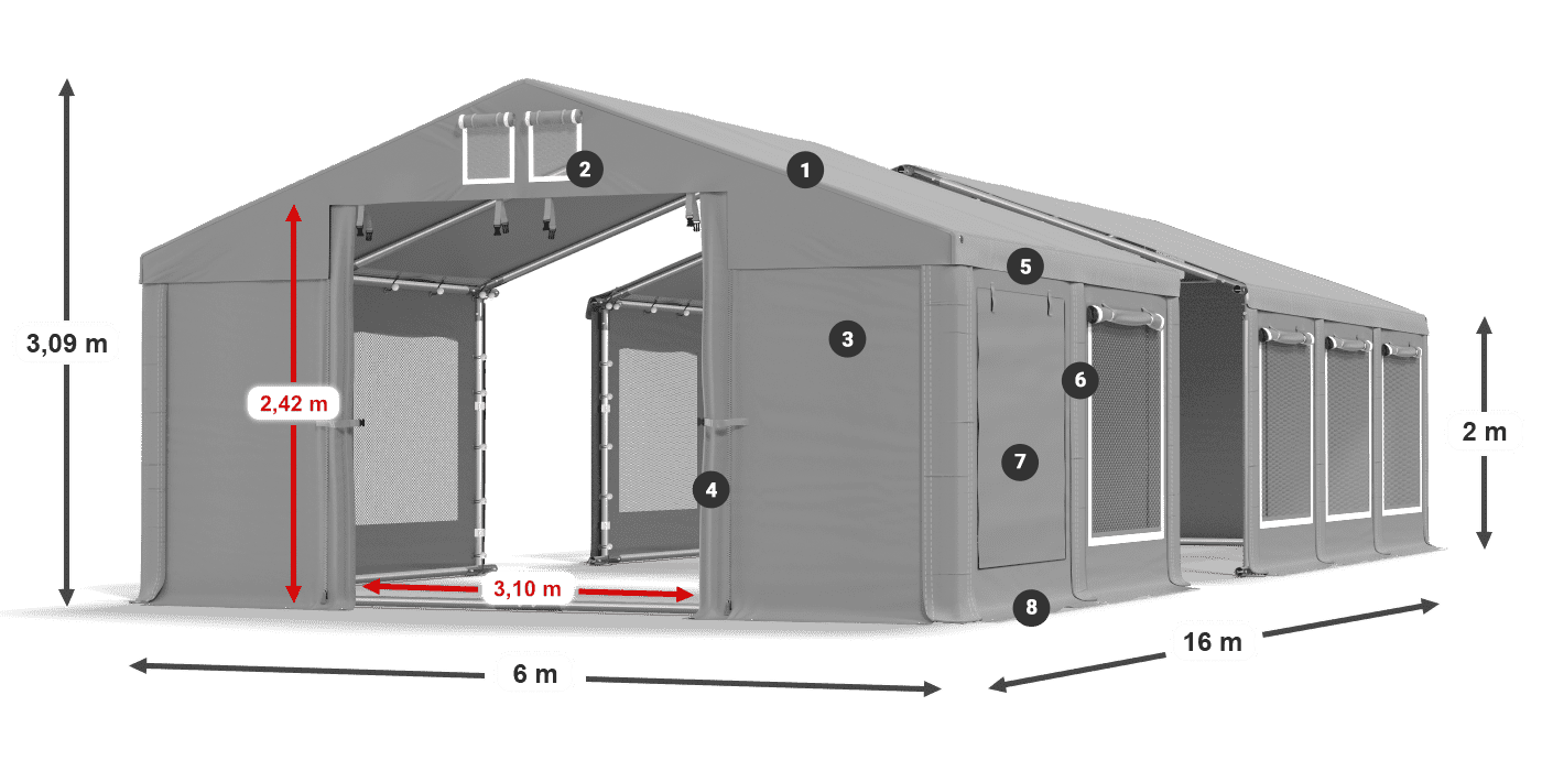 ummantelungslegende