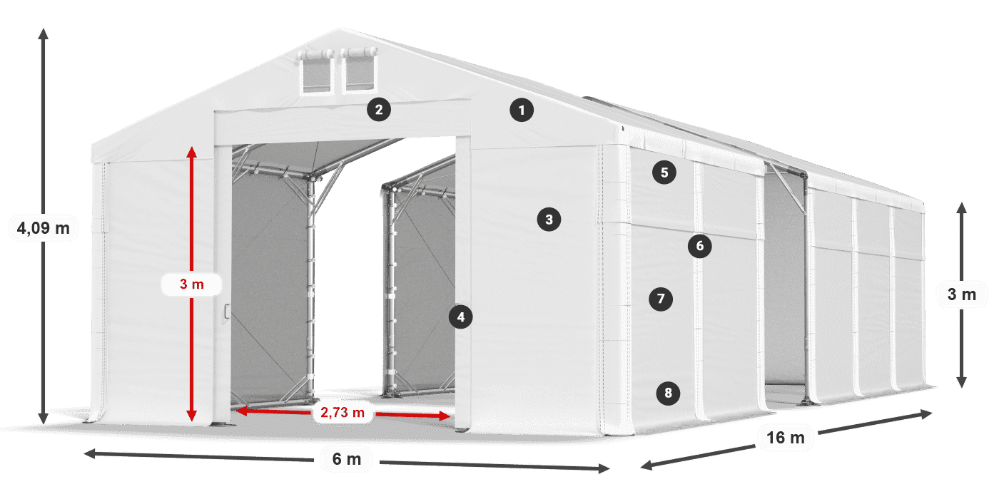 ummantelungslegende
