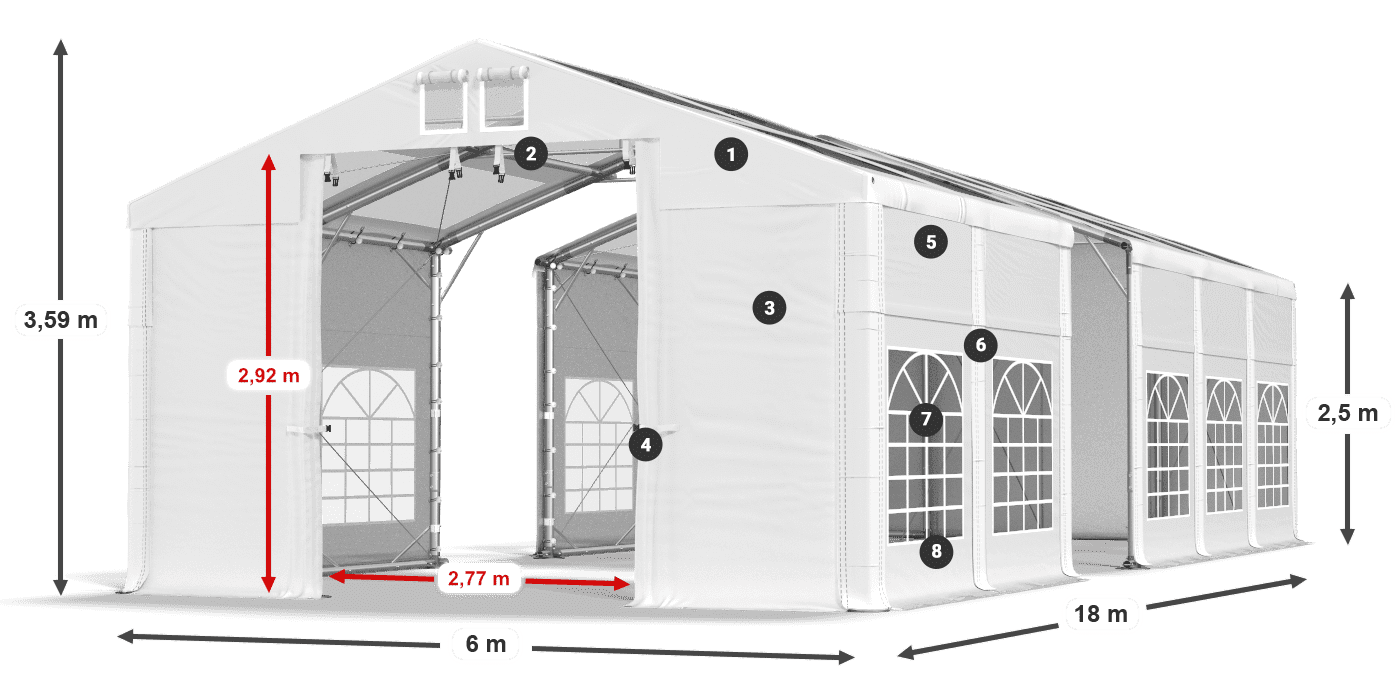 ummantelungslegende