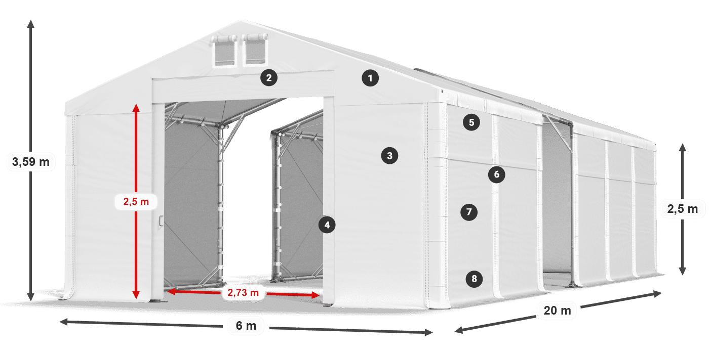 ummantelungslegende