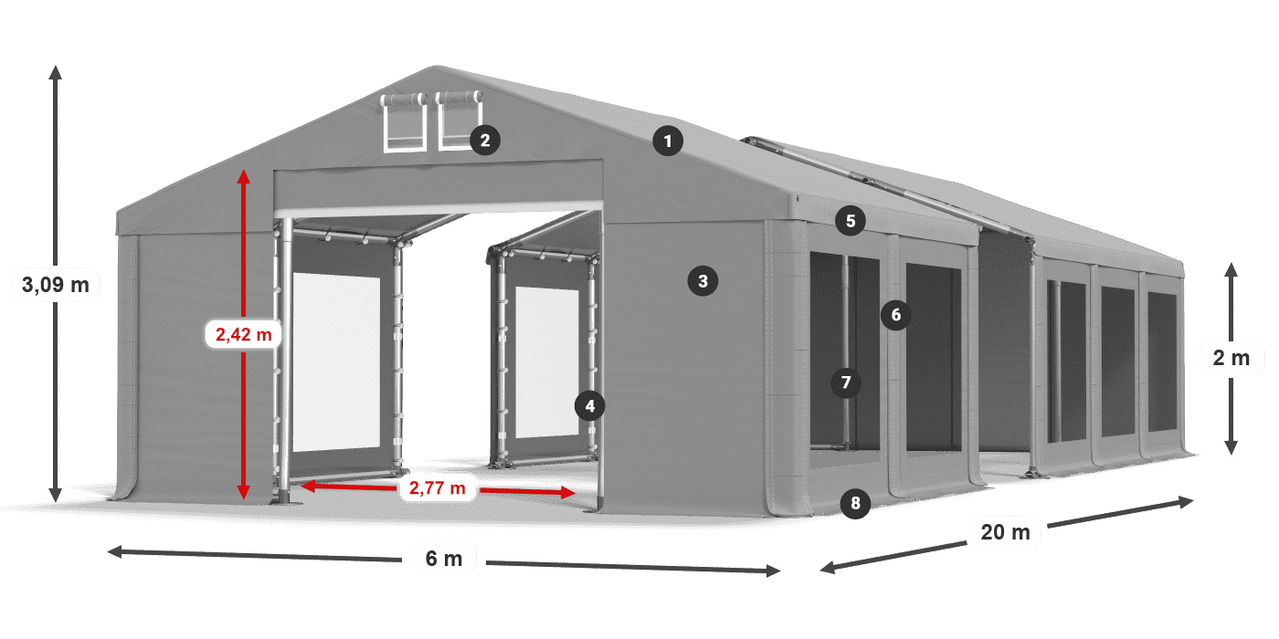 ummantelungslegende