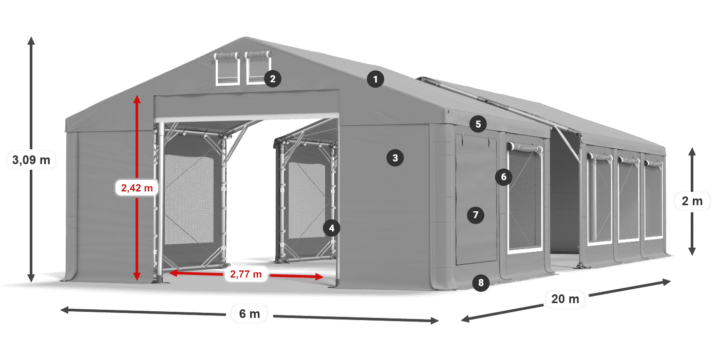 ummantelungslegende