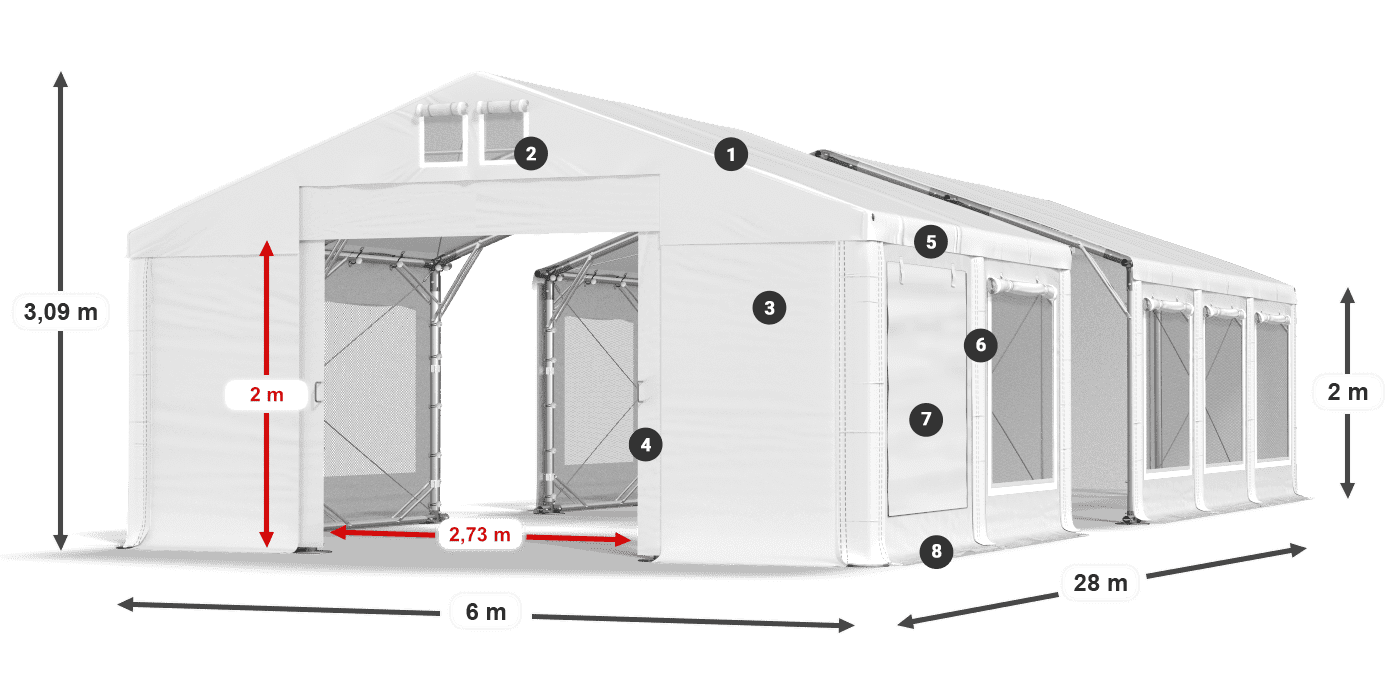ummantelungslegende