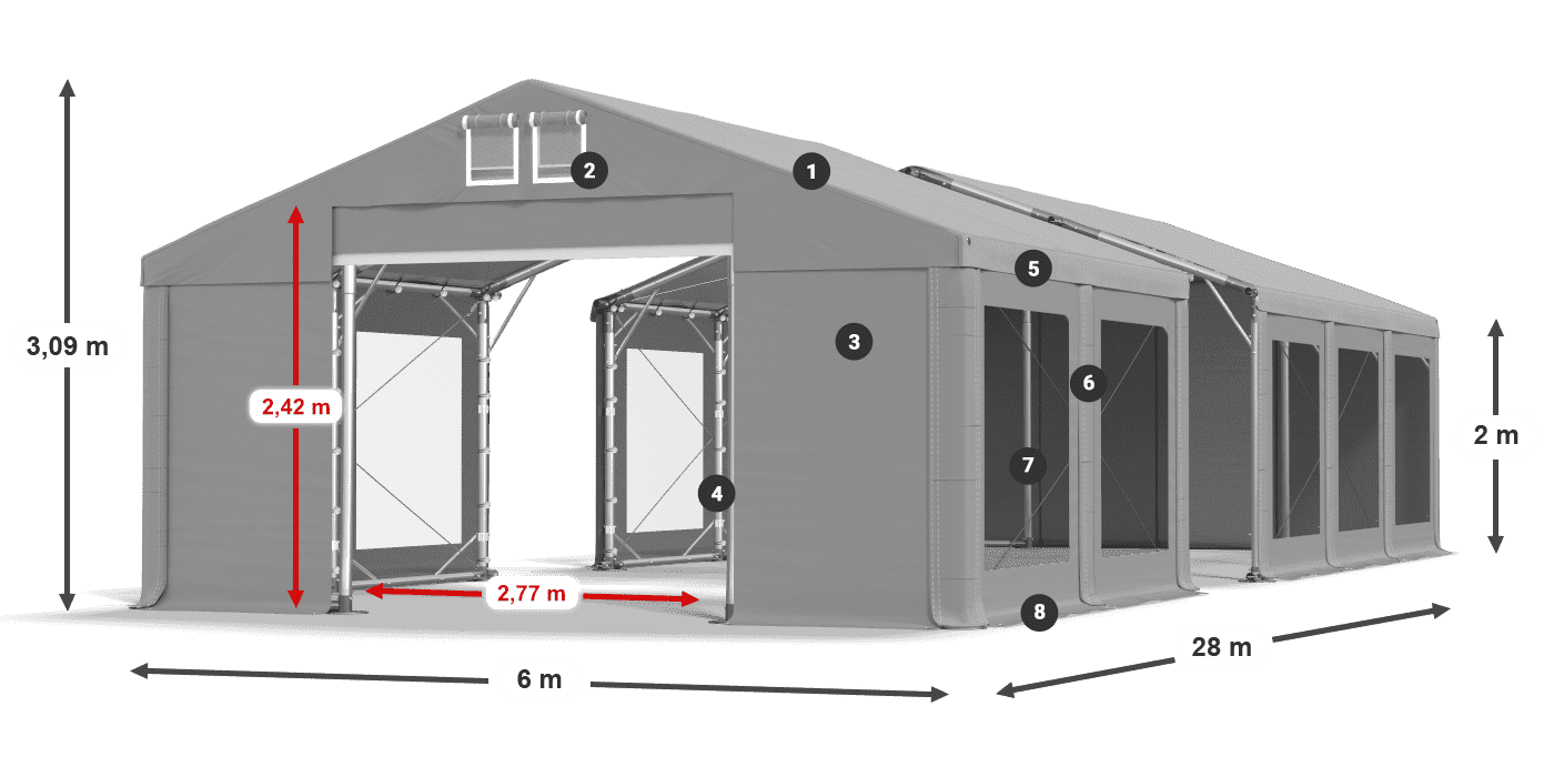 ummantelungslegende