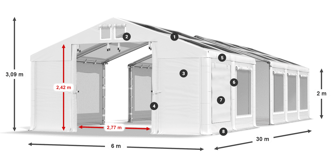 ummantelungslegende