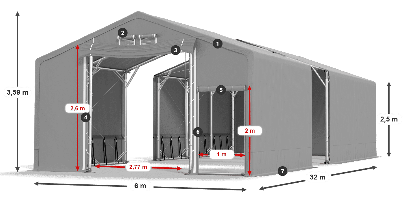 ummantelungslegende