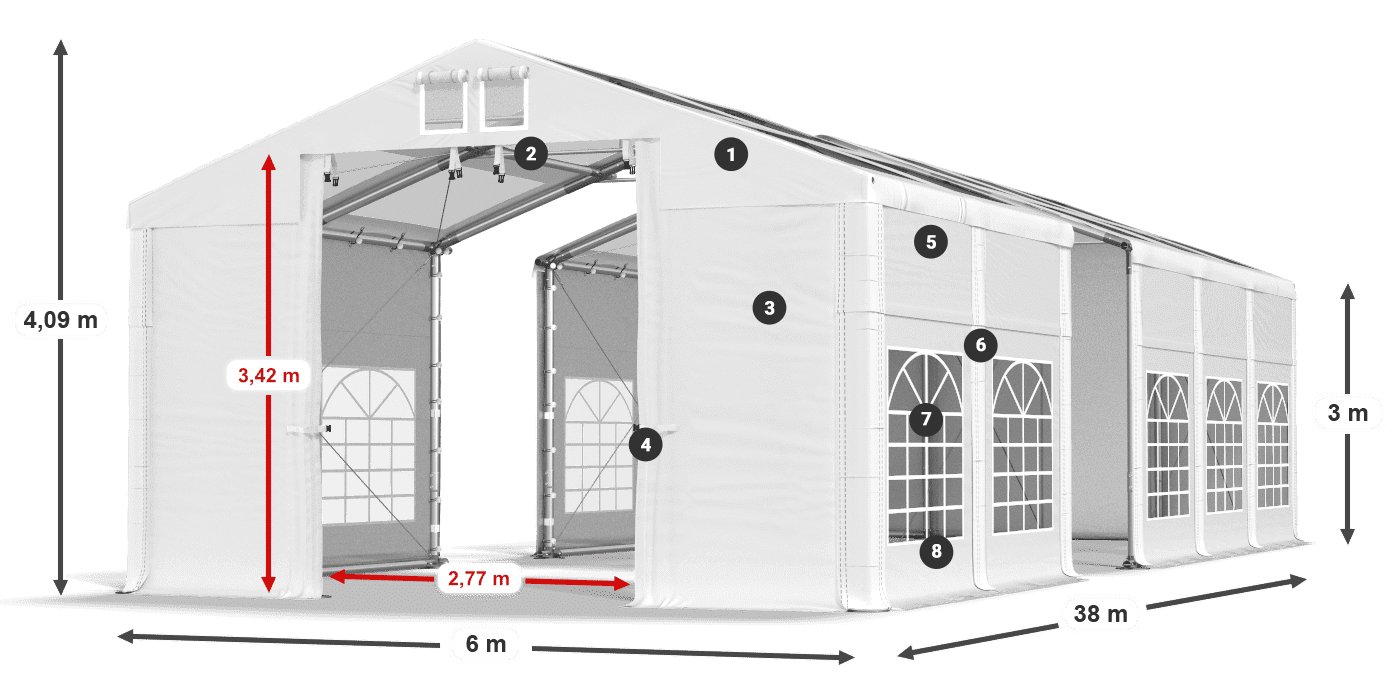 ummantelungslegende