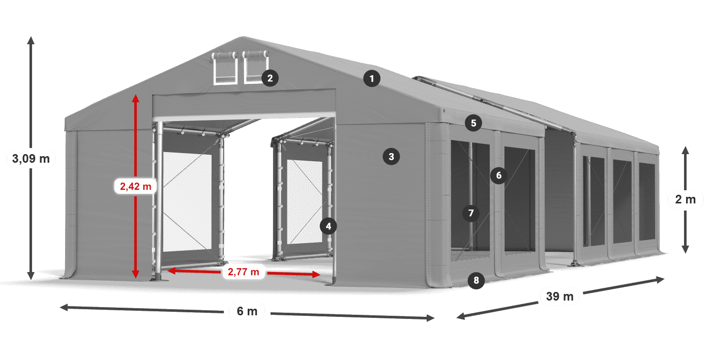 ummantelungslegende