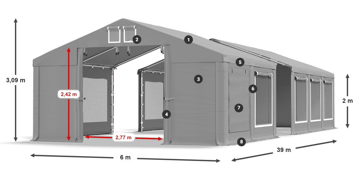 ummantelungslegende