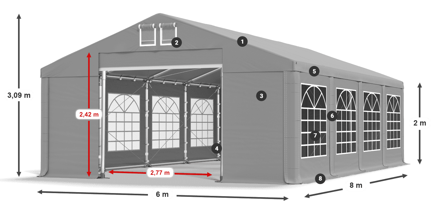 ummantelungslegende