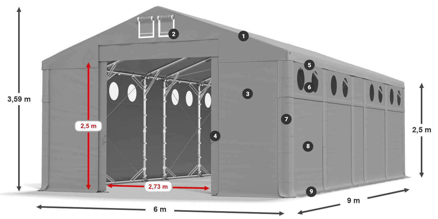 ummantelungslegende