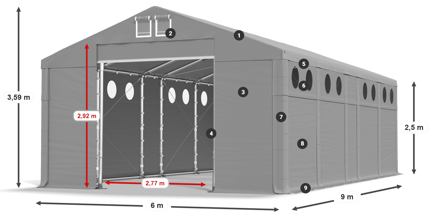 ummantelungslegende