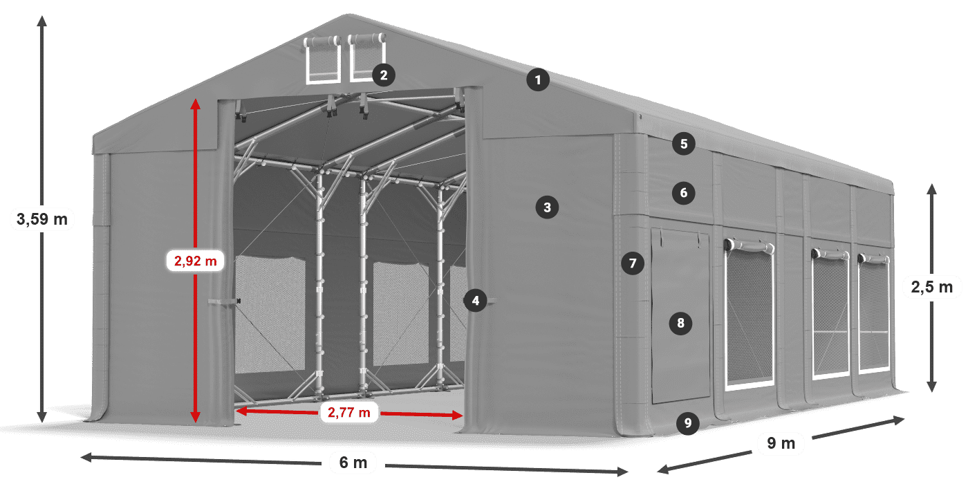 ummantelungslegende