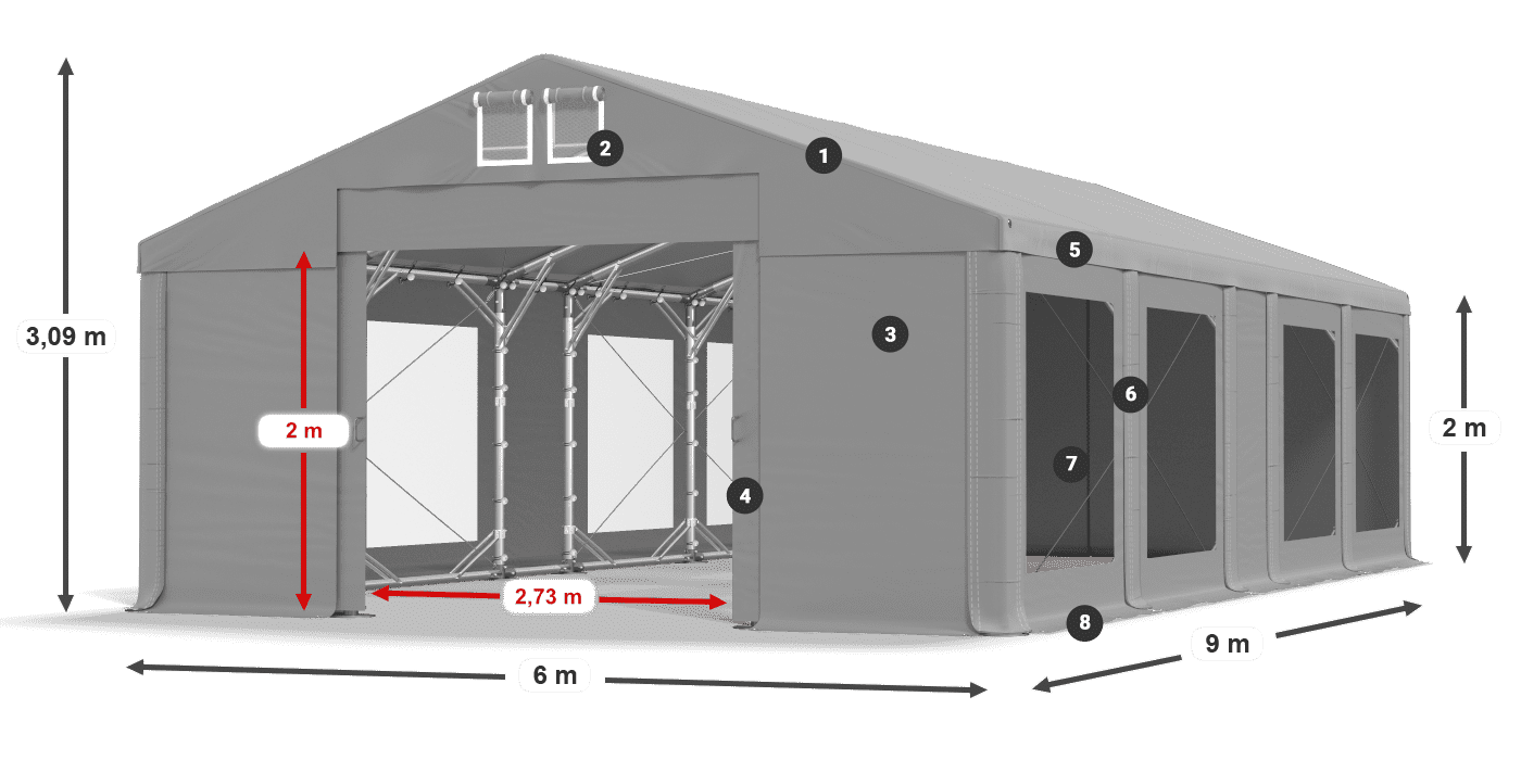ummantelungslegende