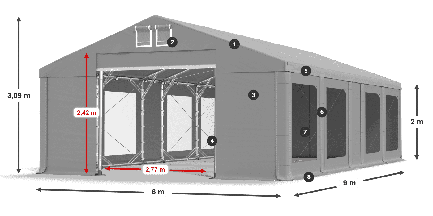 ummantelungslegende