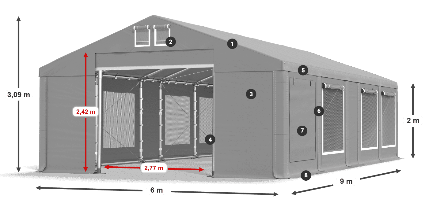 ummantelungslegende