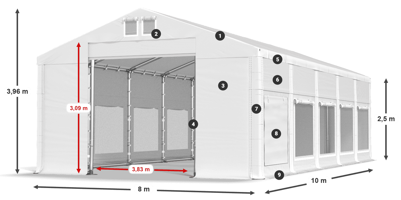 ummantelungslegende