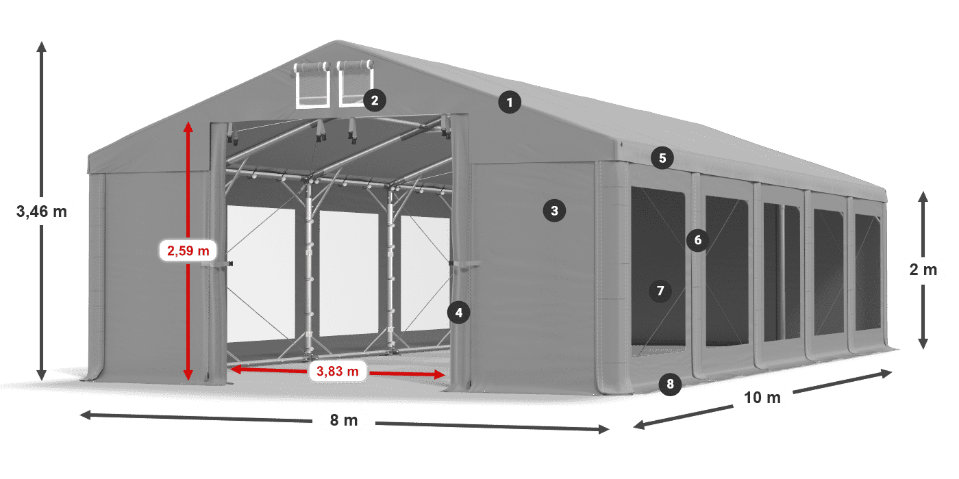 ummantelungslegende