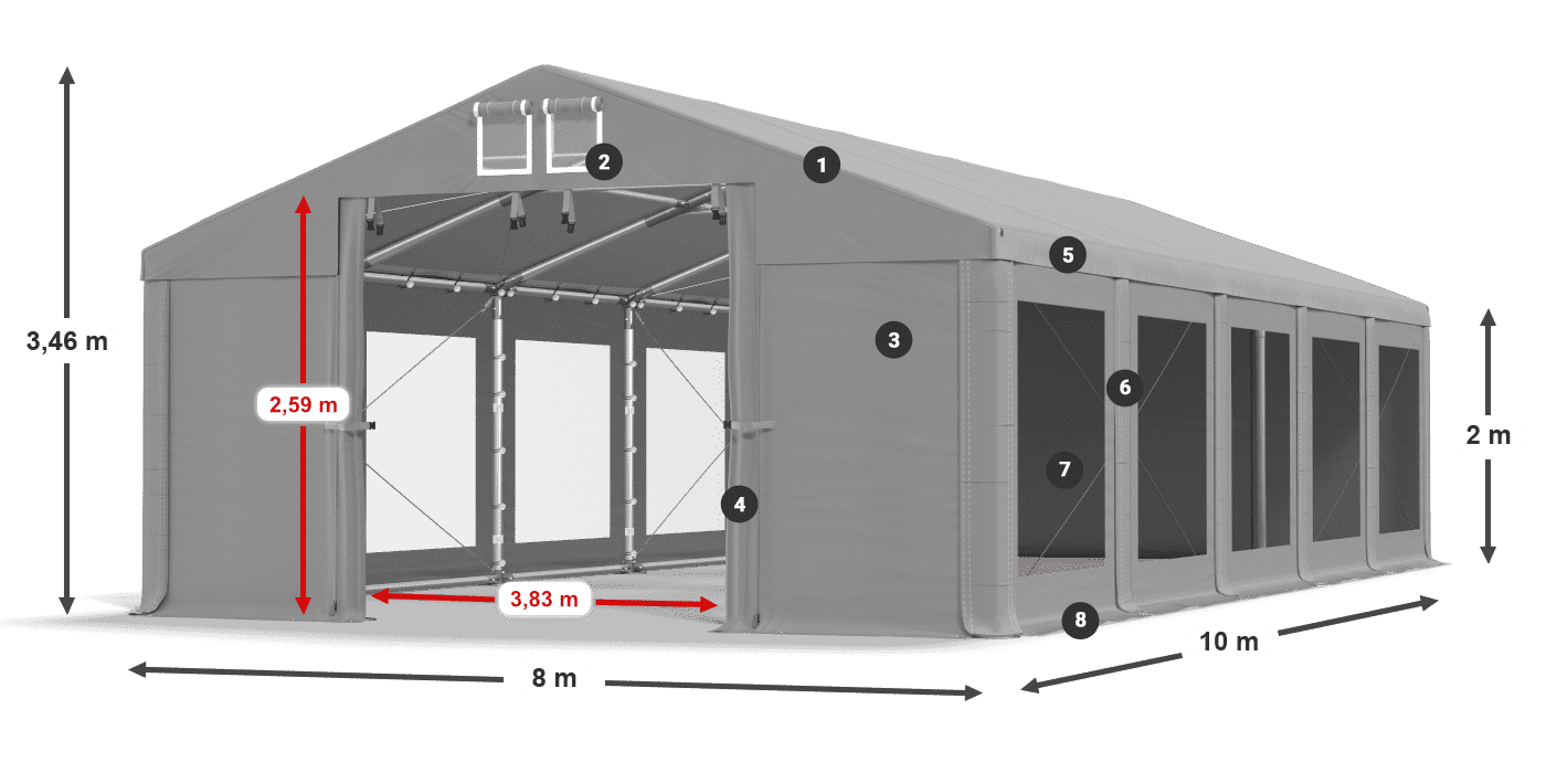 ummantelungslegende