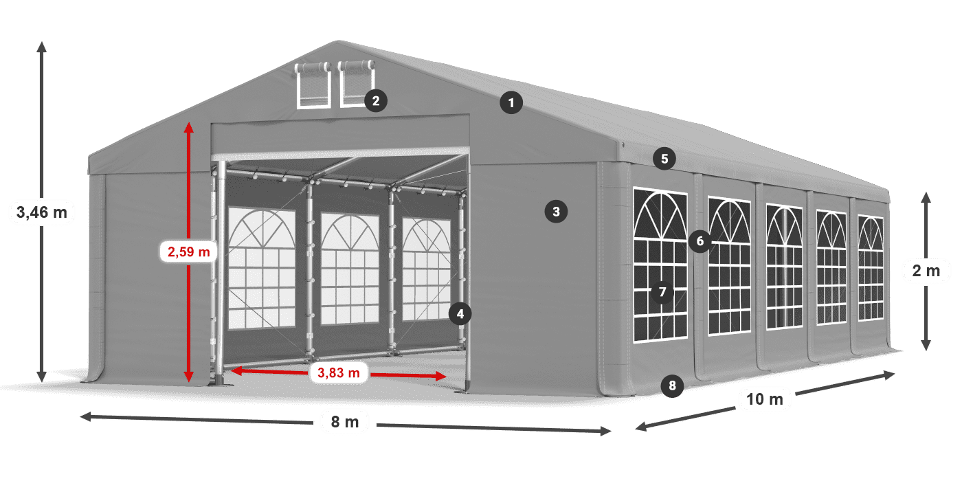 ummantelungslegende