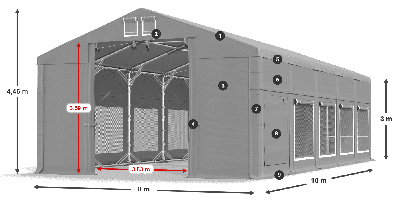 ummantelungslegende