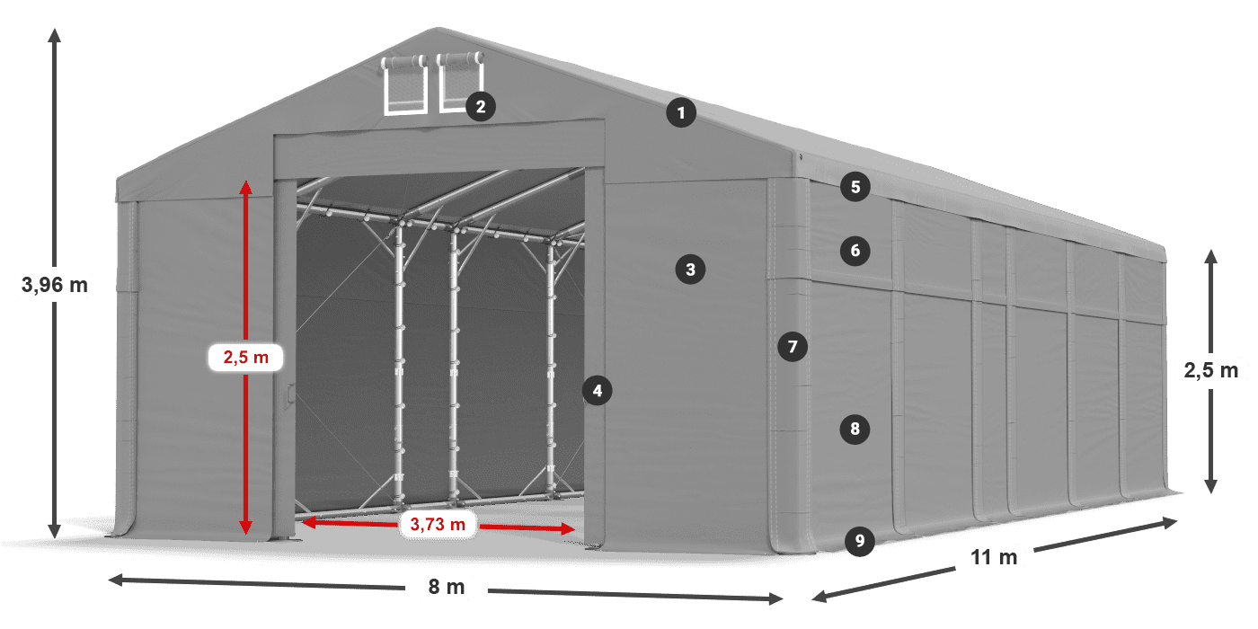 ummantelungslegende