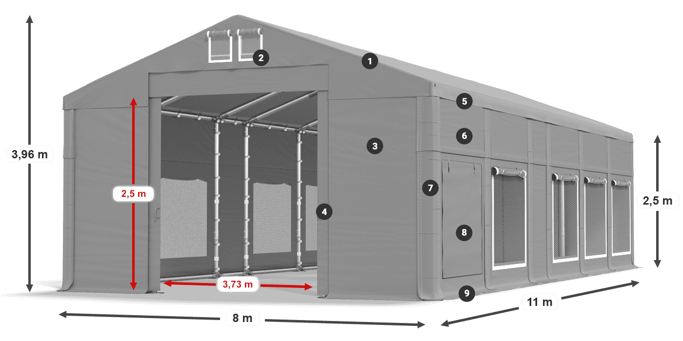 ummantelungslegende