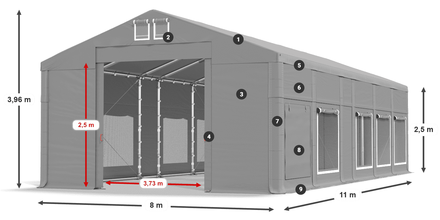 ummantelungslegende