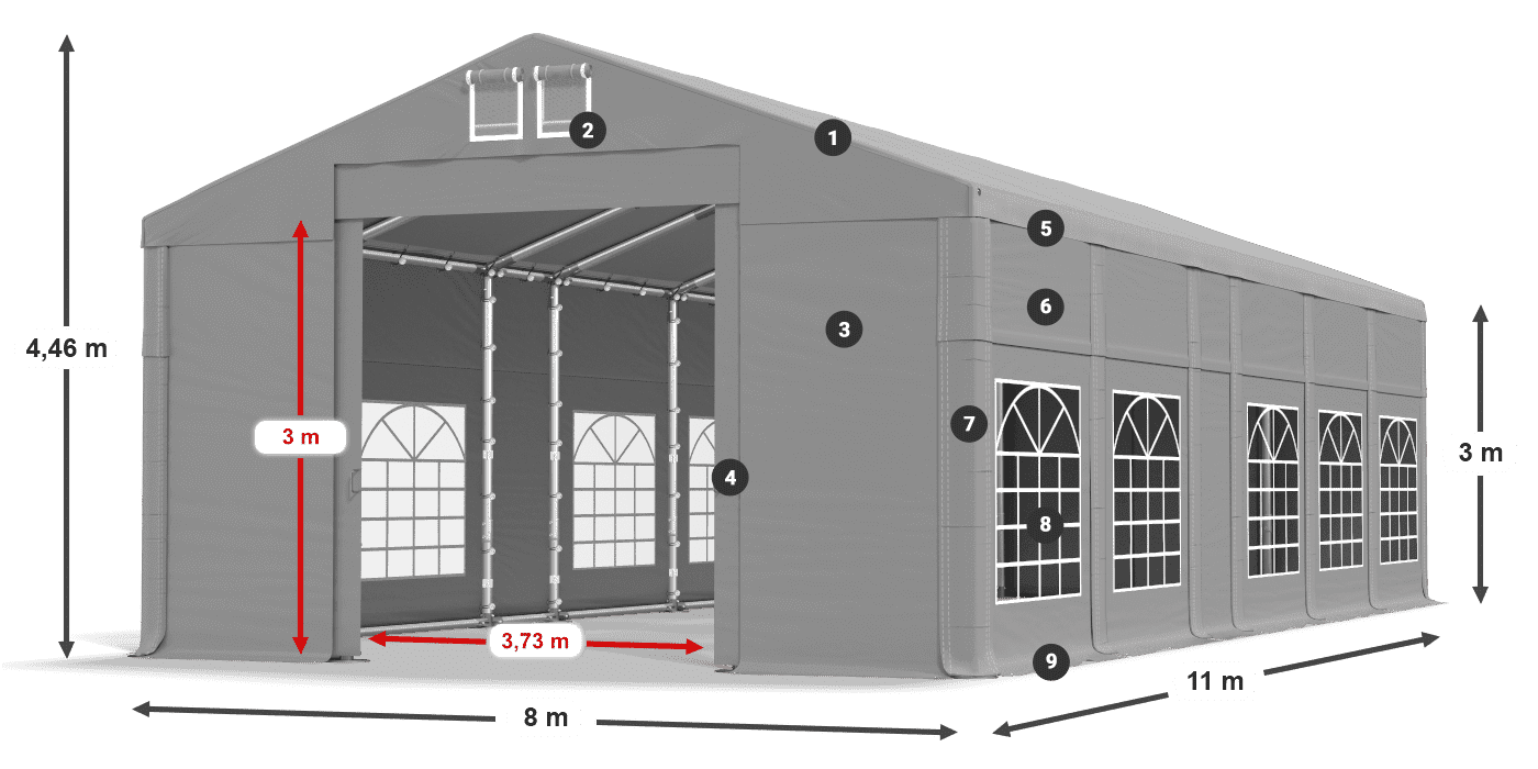 ummantelungslegende