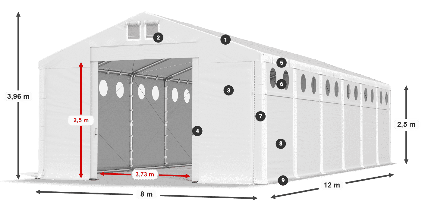 ummantelungslegende