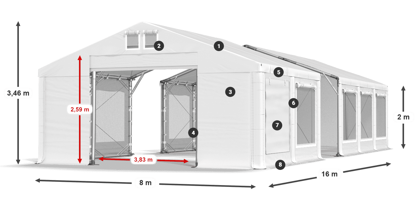 ummantelungslegende
