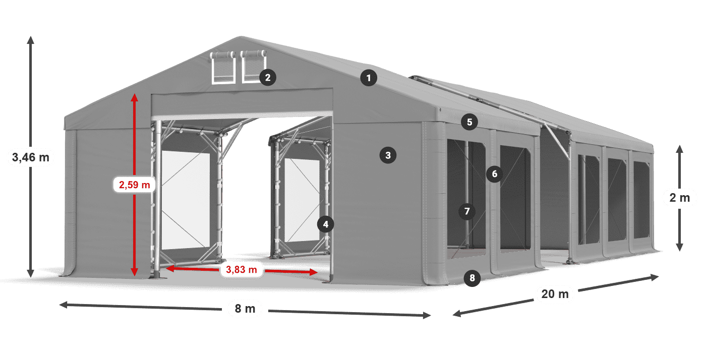 ummantelungslegende