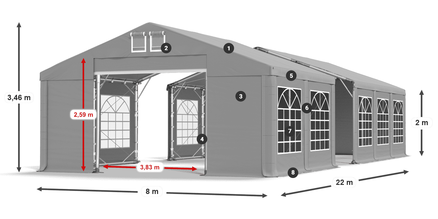 ummantelungslegende