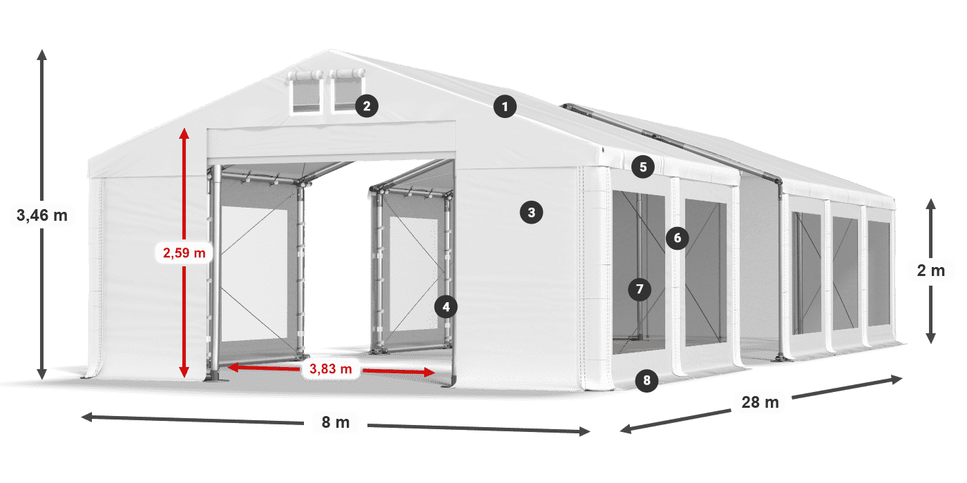 ummantelungslegende