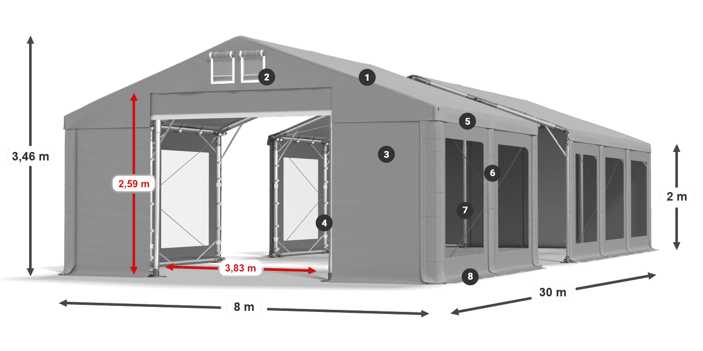 ummantelungslegende