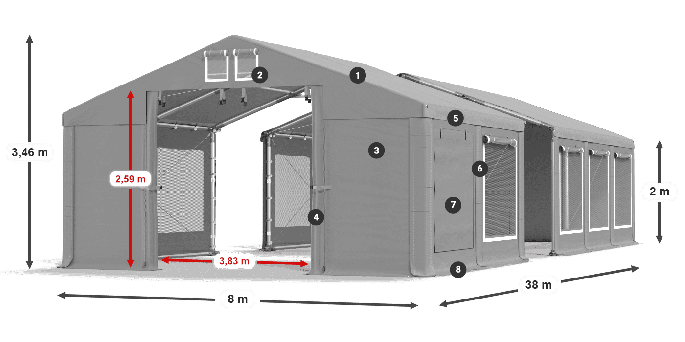 ummantelungslegende