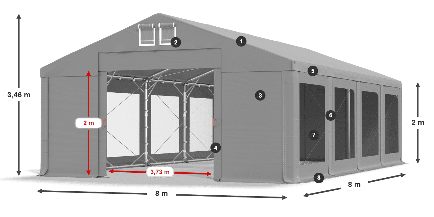 ummantelungslegende