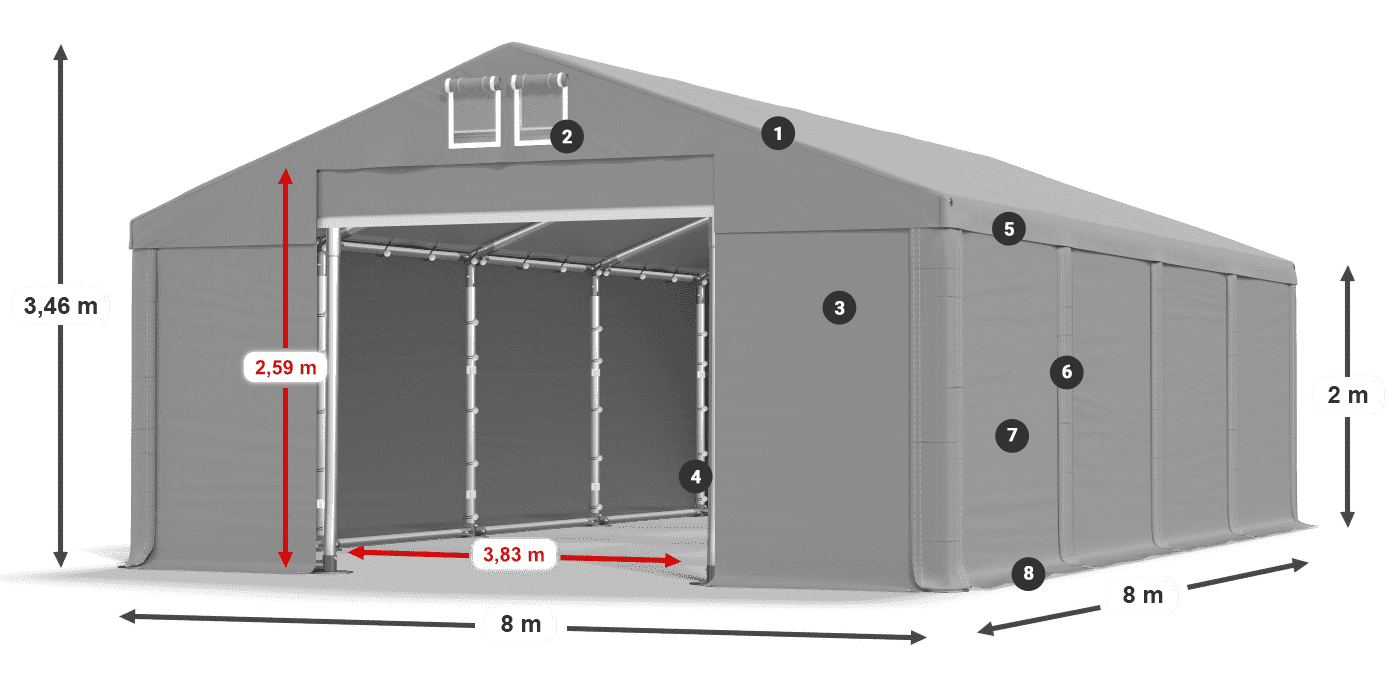 ummantelungslegende