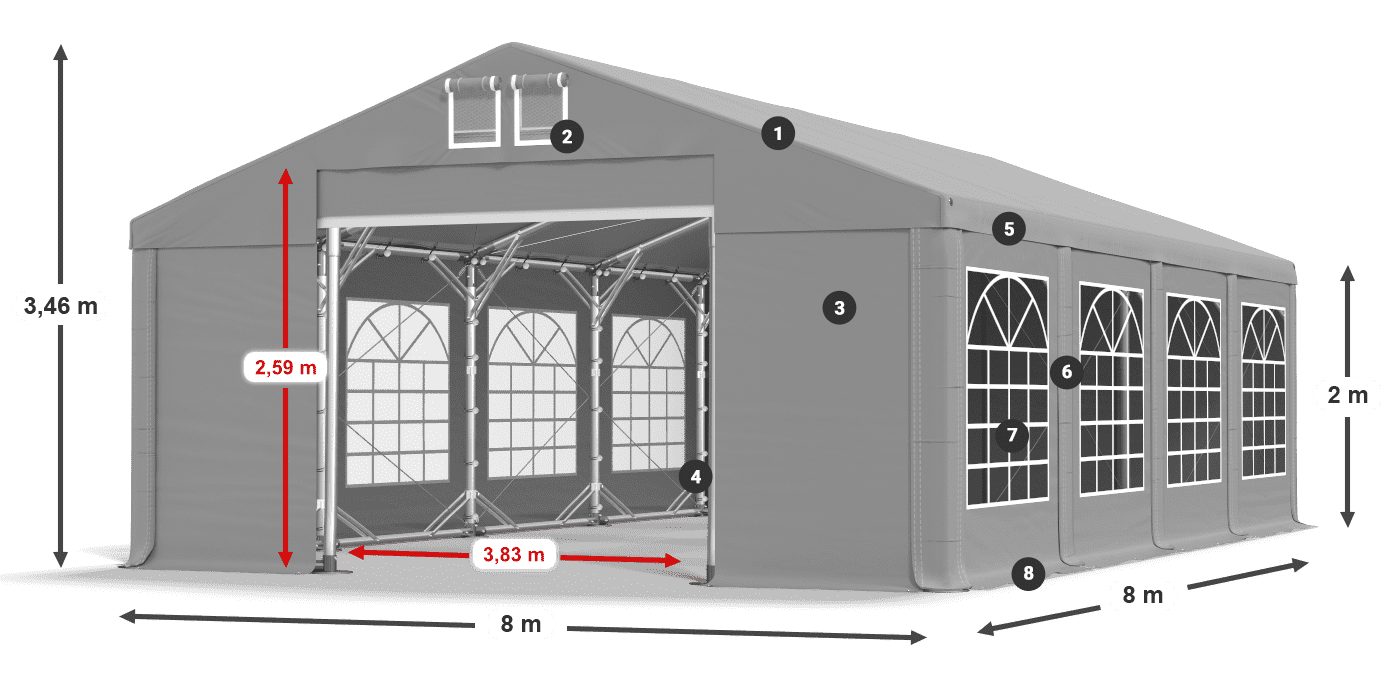 ummantelungslegende