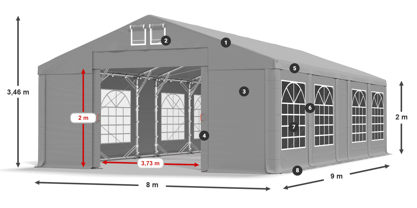 ummantelungslegende